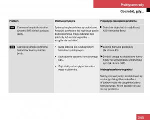 Mercedes-Benz-E-Class-W211-instrukcja-obslugi page 341 min