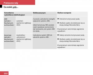Mercedes-Benz-E-Class-W211-instrukcja-obslugi page 346 min