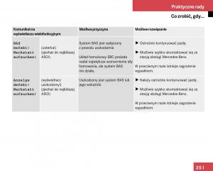 Mercedes-Benz-E-Class-W211-instrukcja-obslugi page 347 min