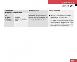 Mercedes-Benz-E-Class-W211-instrukcja-obslugi page 349 min