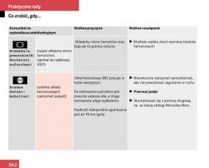 Mercedes-Benz-E-Class-W211-instrukcja-obslugi page 358 min