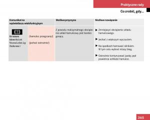 Mercedes-Benz-E-Class-W211-instrukcja-obslugi page 361 min