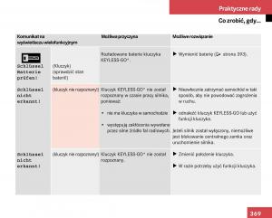 Mercedes-Benz-E-Class-W211-instrukcja-obslugi page 365 min