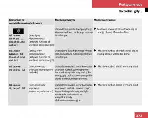 Mercedes-Benz-E-Class-W211-instrukcja-obslugi page 369 min