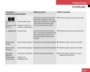 Mercedes-Benz-E-Class-W211-instrukcja-obslugi page 371 min