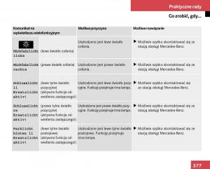 Mercedes-Benz-E-Class-W211-instrukcja-obslugi page 373 min