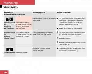 Mercedes-Benz-E-Class-W211-instrukcja-obslugi page 382 min