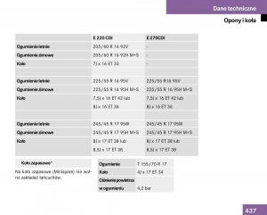 Mercedes-Benz-E-Class-W211-instrukcja-obslugi page 432 min