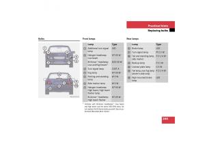 Mercedes-Benz-S-Class-W221-owners-manual page 396 min