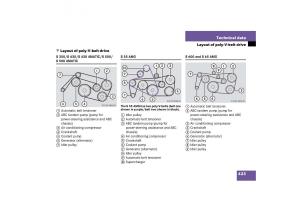 Mercedes-Benz-S-Class-W221-owners-manual page 424 min