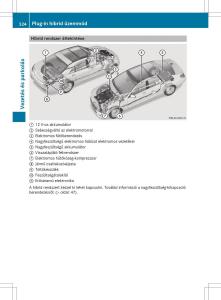 Mercedes-Benz-S-Class-W222-kezelesi-utmutato page 326 min