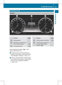 Mercedes-Benz-S-Class-W222-kezelesi-utmutato page 37 min