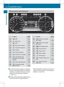 Mercedes-Benz-S-Class-W222-kezelesi-utmutato page 38 min