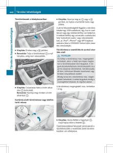 Mercedes-Benz-S-Class-W222-kezelesi-utmutato page 442 min