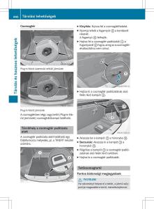 Mercedes-Benz-S-Class-W222-kezelesi-utmutato page 448 min