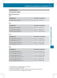 Mercedes-Benz-S-Class-W222-kezelesi-utmutato page 533 min