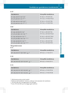 Mercedes-Benz-S-Class-W222-kezelesi-utmutato page 535 min