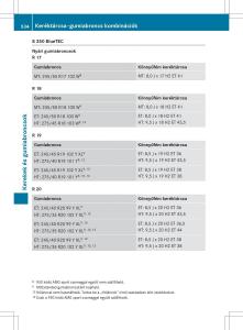 Mercedes-Benz-S-Class-W222-kezelesi-utmutato page 536 min