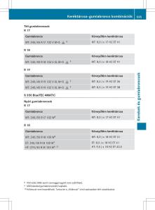 Mercedes-Benz-S-Class-W222-kezelesi-utmutato page 537 min