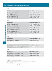 Mercedes-Benz-S-Class-W222-kezelesi-utmutato page 538 min