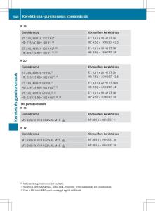 Mercedes-Benz-S-Class-W222-kezelesi-utmutato page 542 min