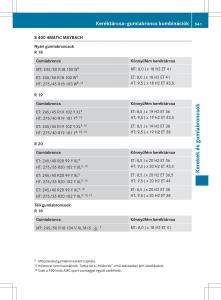 Mercedes-Benz-S-Class-W222-kezelesi-utmutato page 543 min