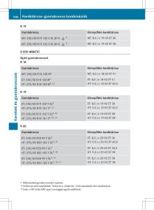 Mercedes-Benz-S-Class-W222-kezelesi-utmutato page 548 min