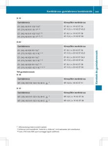 Mercedes-Benz-S-Class-W222-kezelesi-utmutato page 551 min