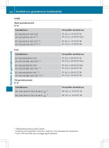 Mercedes-Benz-S-Class-W222-kezelesi-utmutato page 552 min