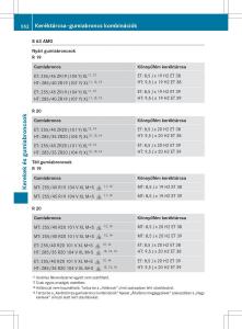 Mercedes-Benz-S-Class-W222-kezelesi-utmutato page 554 min
