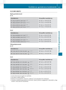 Mercedes-Benz-S-Class-W222-kezelesi-utmutato page 555 min