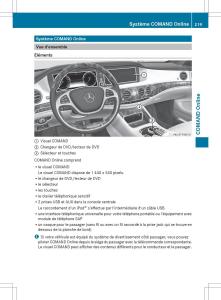 Mercedes-Benz-S-Class-W222-manuel-du-proprietaire page 221 min