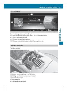 Mercedes-Benz-S-Class-W222-manuel-du-proprietaire page 223 min