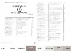 Mercedes-Benz-E-Class-W210-instrukcja-obslugi page 293 min