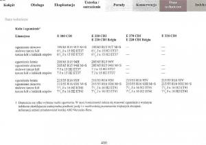 Mercedes-Benz-E-Class-W210-instrukcja-obslugi page 398 min