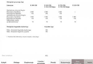 Mercedes-Benz-E-Class-W210-instrukcja-obslugi page 410 min