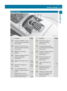 Mercedes-Benz-S-Class-W222-owners-manual page 39 min