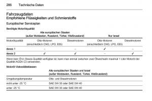 Opel-Insignia-Handbuch page 288 min