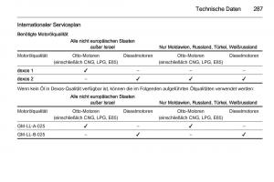 Opel-Insignia-Handbuch page 289 min