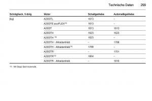 Opel-Insignia-Handbuch page 301 min