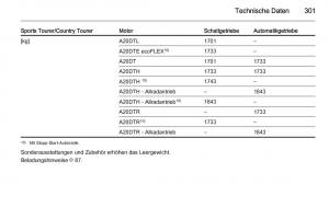 Opel-Insignia-Handbuch page 303 min