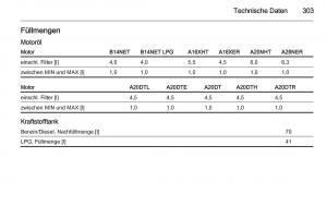 Opel-Insignia-Handbuch page 305 min