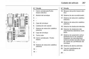 Opel-Insignia-manual-del-propietario page 269 min