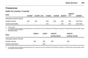 Opel-Insignia-manual-del-propietario page 305 min