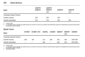 Opel-Insignia-manual-del-propietario page 306 min