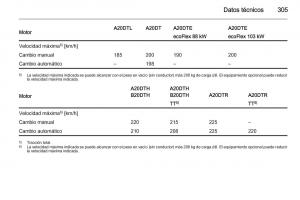 Opel-Insignia-manual-del-propietario page 307 min