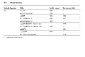 Opel-Insignia-manual-del-propietario page 310 min