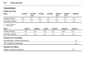 Opel-Insignia-manual-del-propietario page 316 min