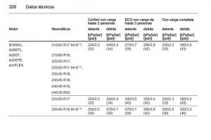 Opel-Insignia-manual-del-propietario page 330 min