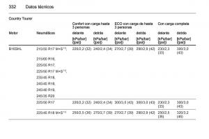 Opel-Insignia-manual-del-propietario page 334 min